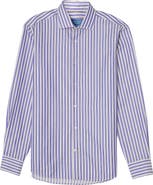 Robert Talbott Reynolds Contemporary Multi Stripe Twill Shirt