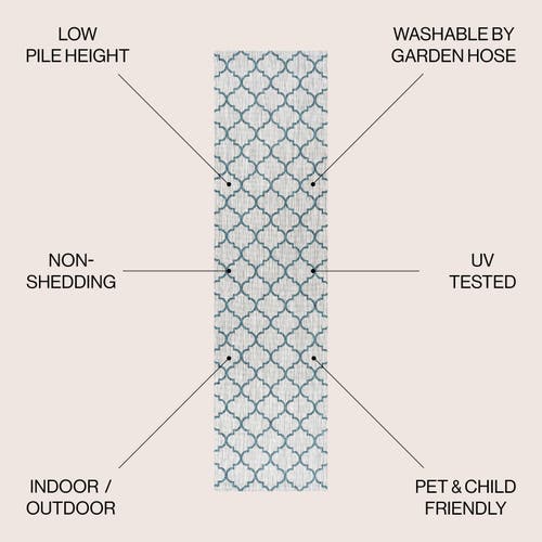 Jonathan Y Galon Filigree Indoor/outdoor Area Rug In Gray/teal