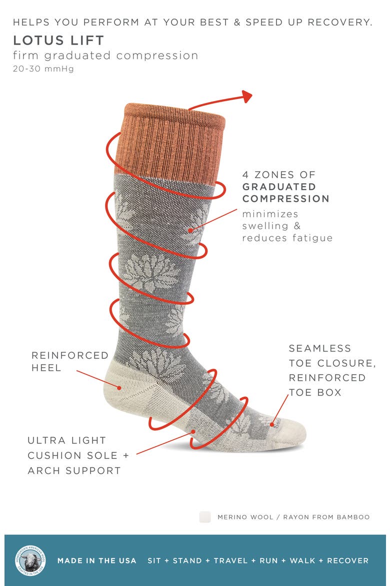Lotus Lift Compression Socks, Alternate, color, BARLEY