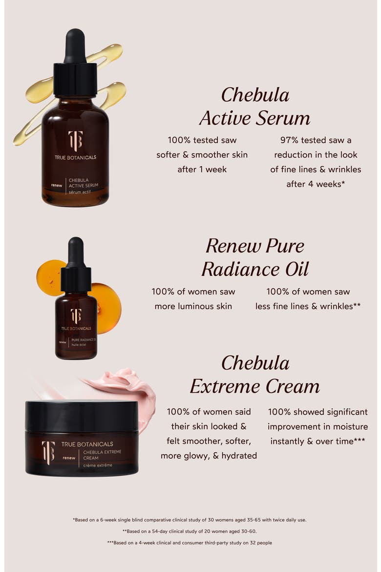 Fresh Dewy Skin Collection Set $222 Value, Alternate, color, NO COLOR