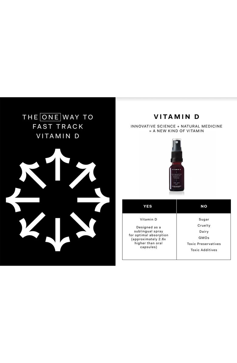 The Nue Co Vitamin D Dietary Supplement Spray, Alternate, color, 