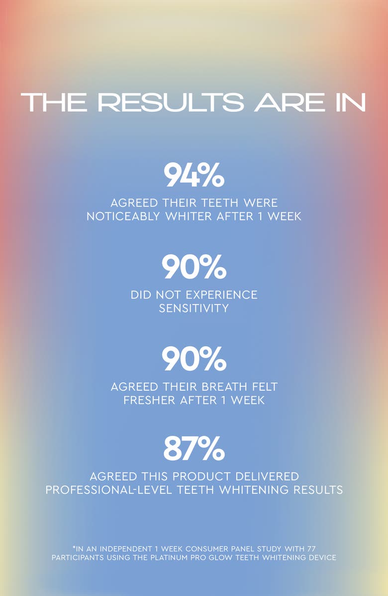 MOON Platinum LED Teeth Whitening Device, Alternate, color,