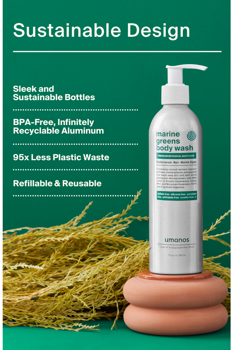 Superfood Body Wash, Alternate, color, None