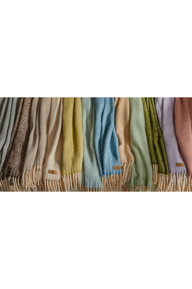 Andes Throw, Alternate, color, Sky Blue