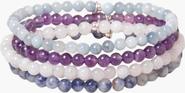 Tiny Rituals Pisces Bracelet Set