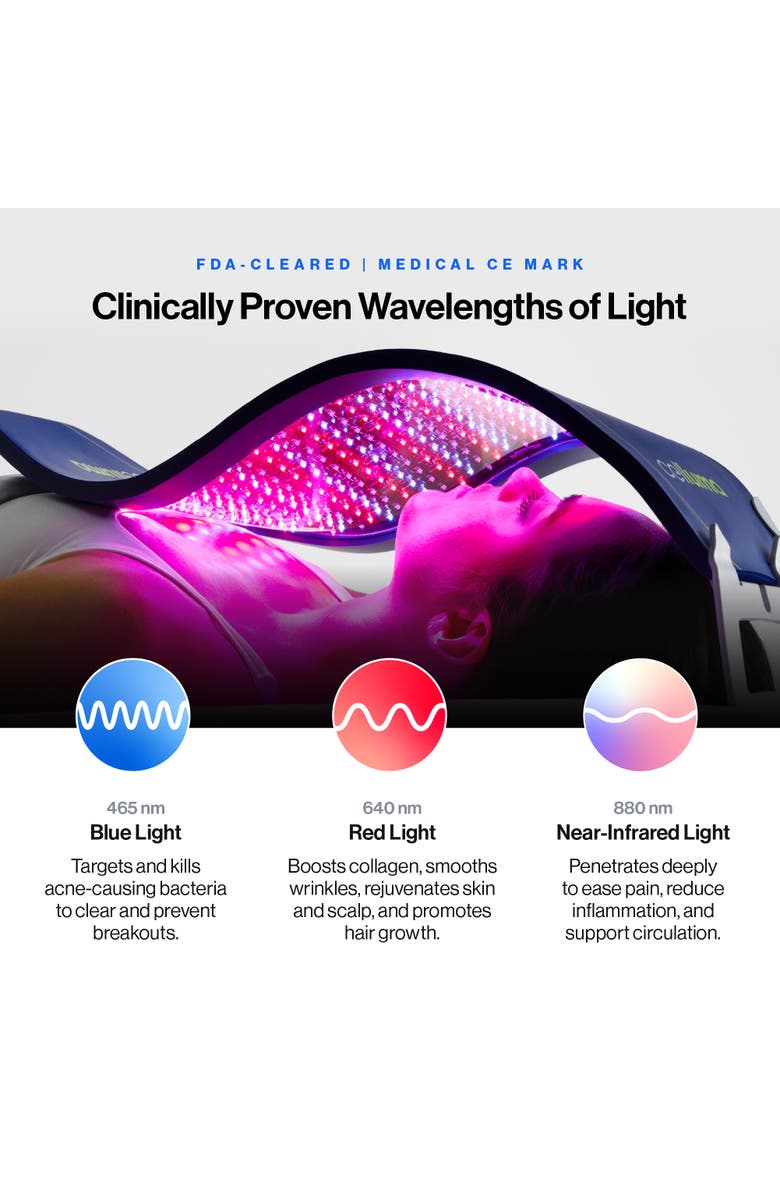 Celluma PRO LED Light Therapy, Alternate, color, Blue