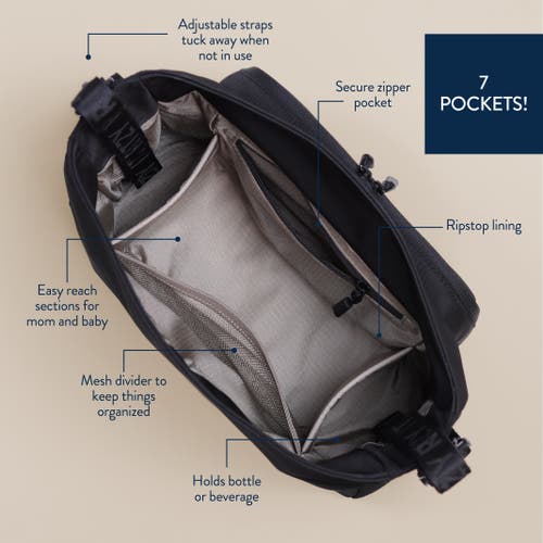 Itzy Ritzy Belong Cargo Caddy In Black