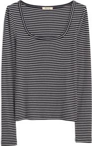 Madewell Square Neck Long Sleeve Top