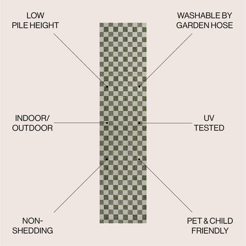 Jonathan Y Aimee Traditional Cottage Checkerboard Indoor/outdoor Area Rug In Green/cream