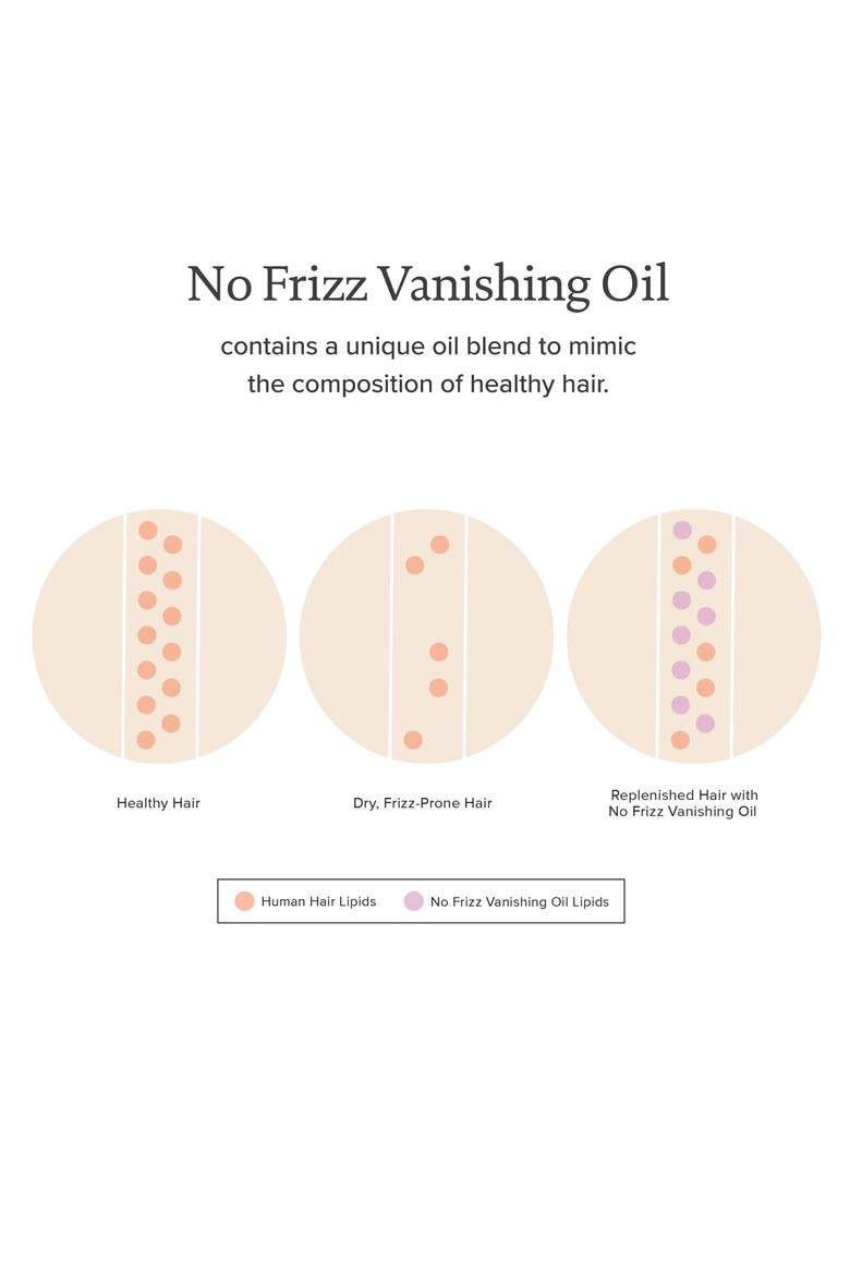 No Frizz Vanishing Oil, Alternate, color, NO COLOR