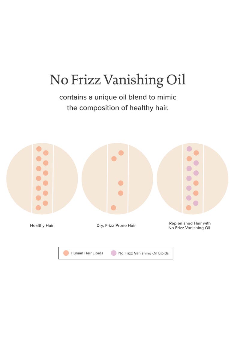 Living proof<sup>®</sup> No Frizz Vanishing Oil, Alternate, color, 