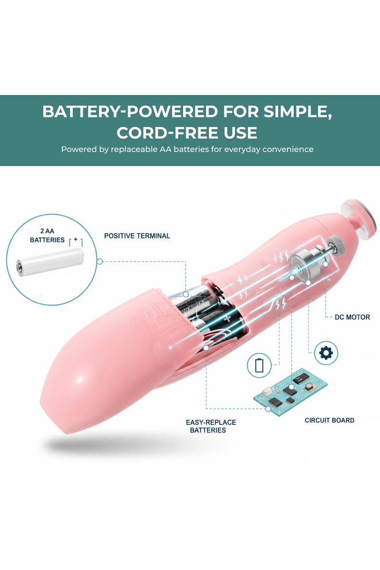 Electric Baby Nail Trimmer Gentle Care Kit, Alternate, color, Pink
