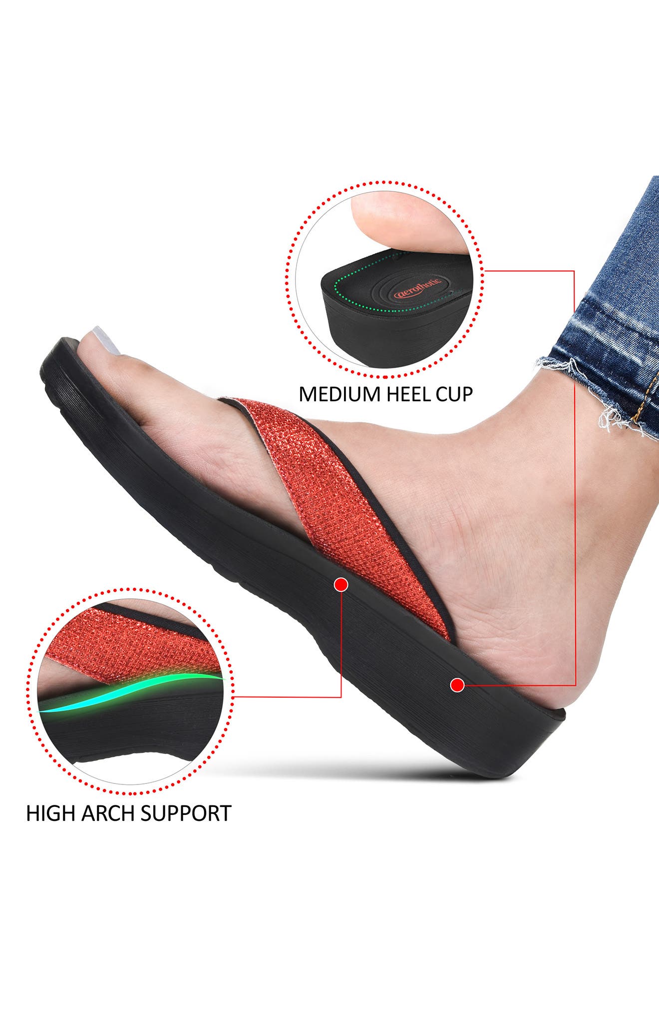 AEROTHOTIC Aislynn Flip Flop, Alternate, color, Red