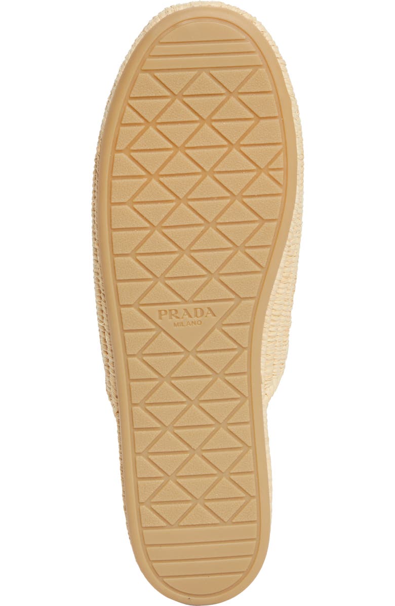 Prada Sabot Raffia Mule, Alternate, color,