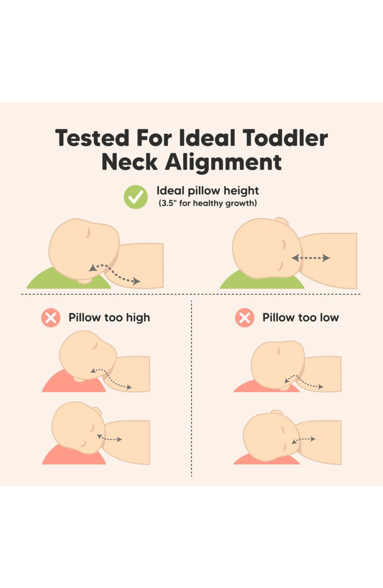 KeaBabies 2-Pack Jumbo Toddler Pillows, Alternate, color, Soft White