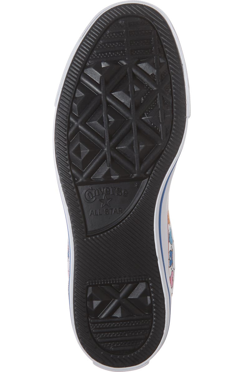 Converse Chuck Taylor<sup>®</sup> All Star<sup>®</sup> Hello Kitty High Top Sneaker, Alternate, color,