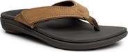 Revitalign Yumi Water Resistant Flip Flop