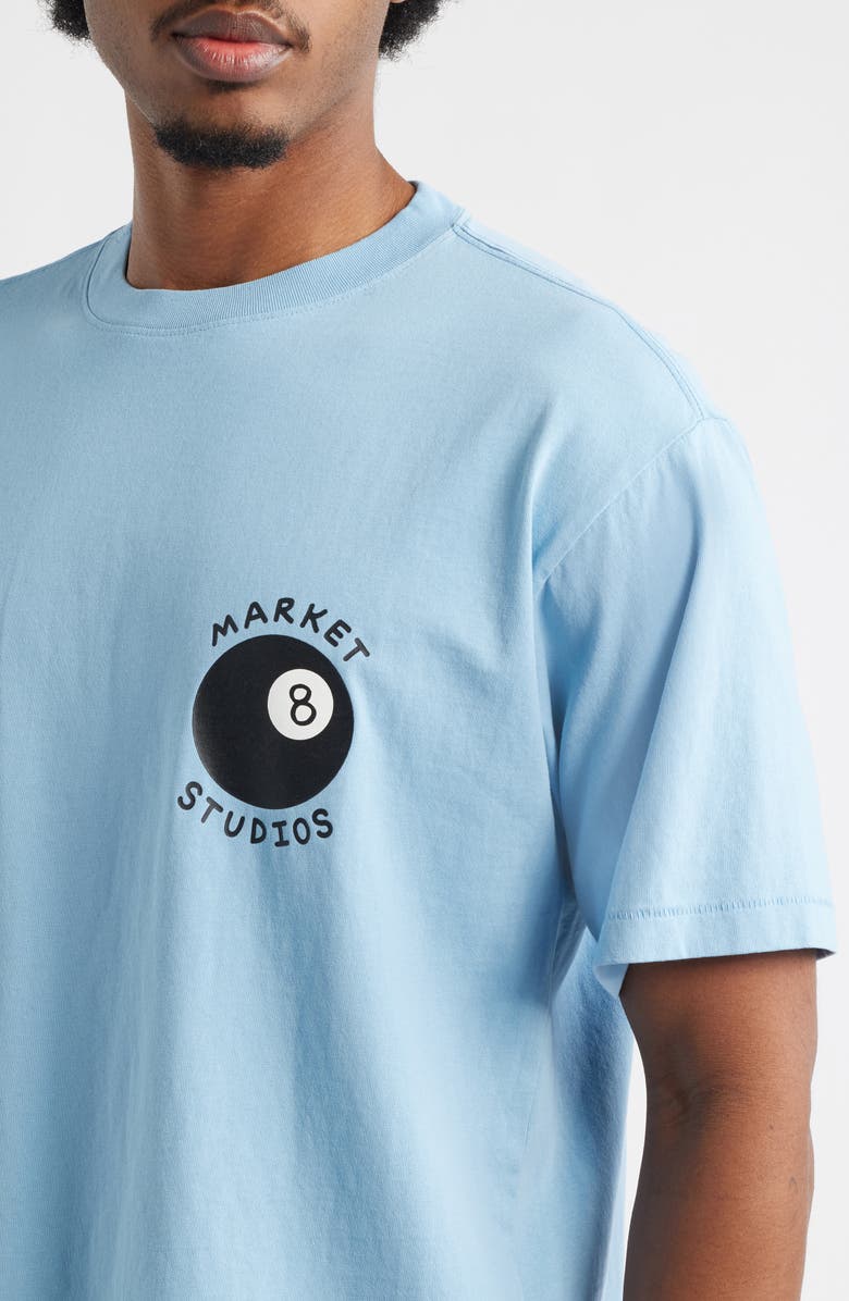 MARKET Eight Ball Graphic T-Shirt, Alternate, color, Blue