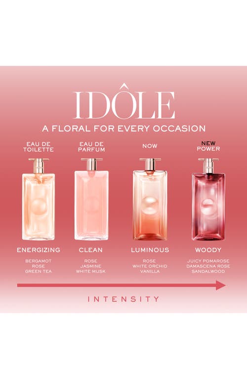Lancôme Idôle Power Eau De Parfum Intense In No Color