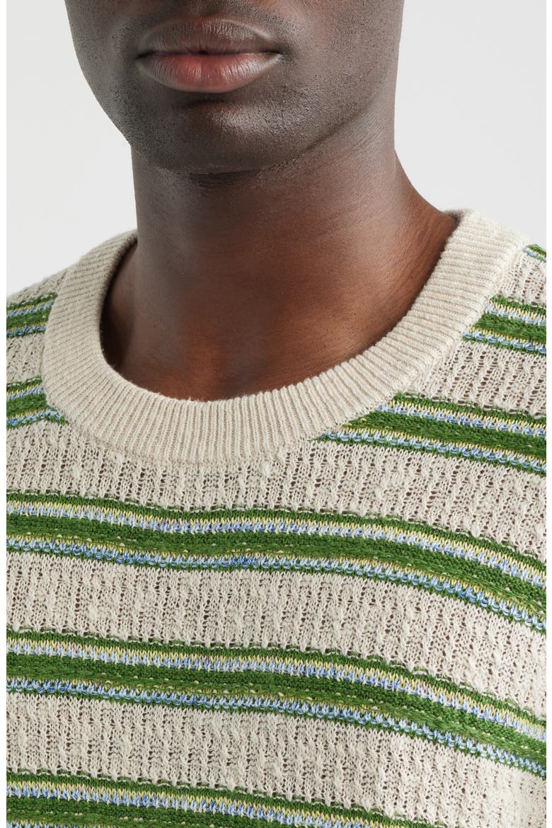 Stripe Cotton, Linen & Silk Sweater, Alternate, color, NATURAL