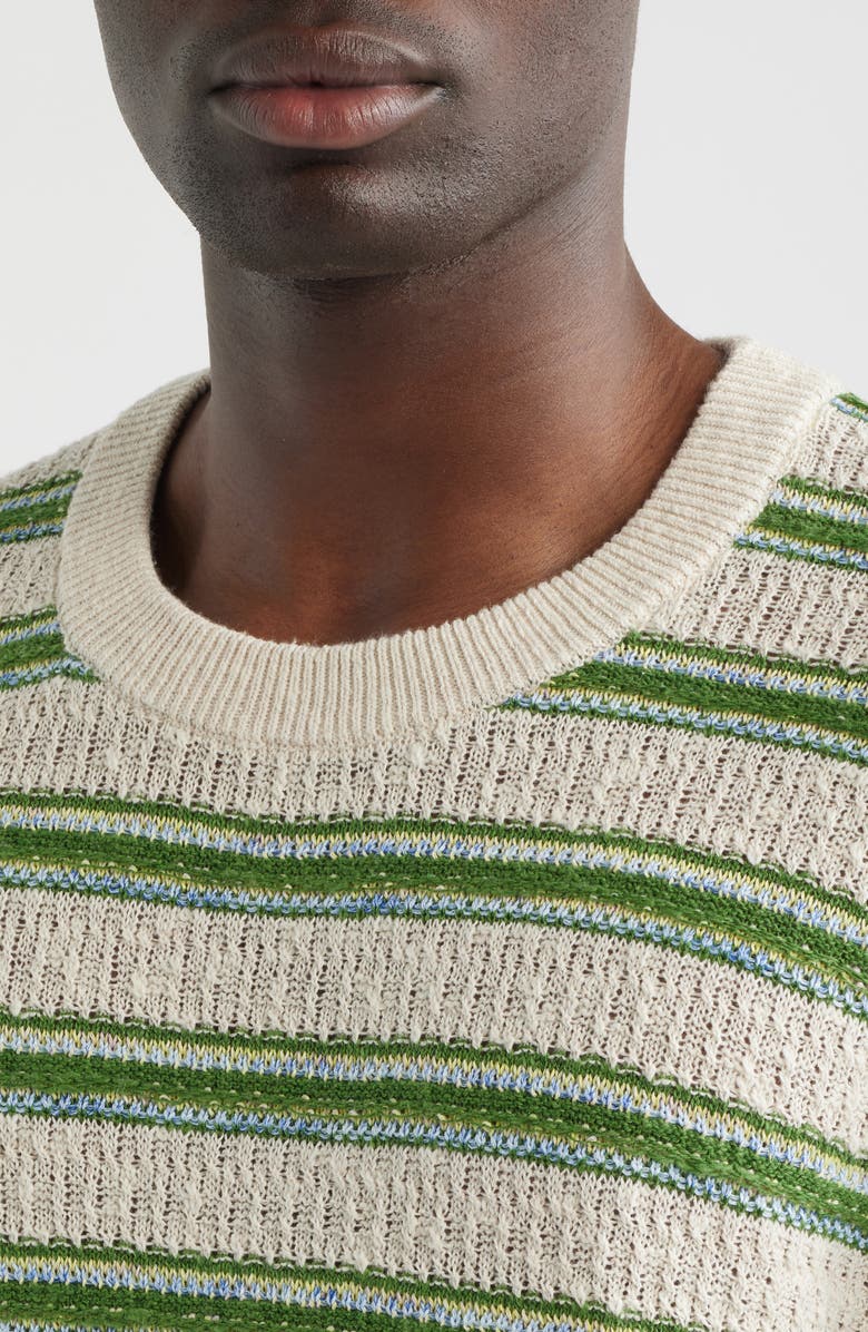 Corridor Stripe Cotton, Linen & Silk Sweater, Alternate, color, Natural