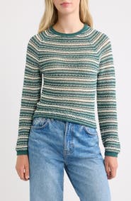 24Colours Texture Stripe Sweater