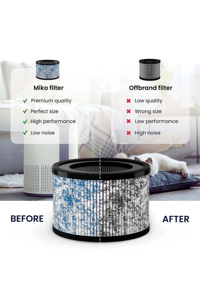 MIKO True HEPA Air Filter Replacement - Ibuki
Ibuki+, Alternate, color, Blue