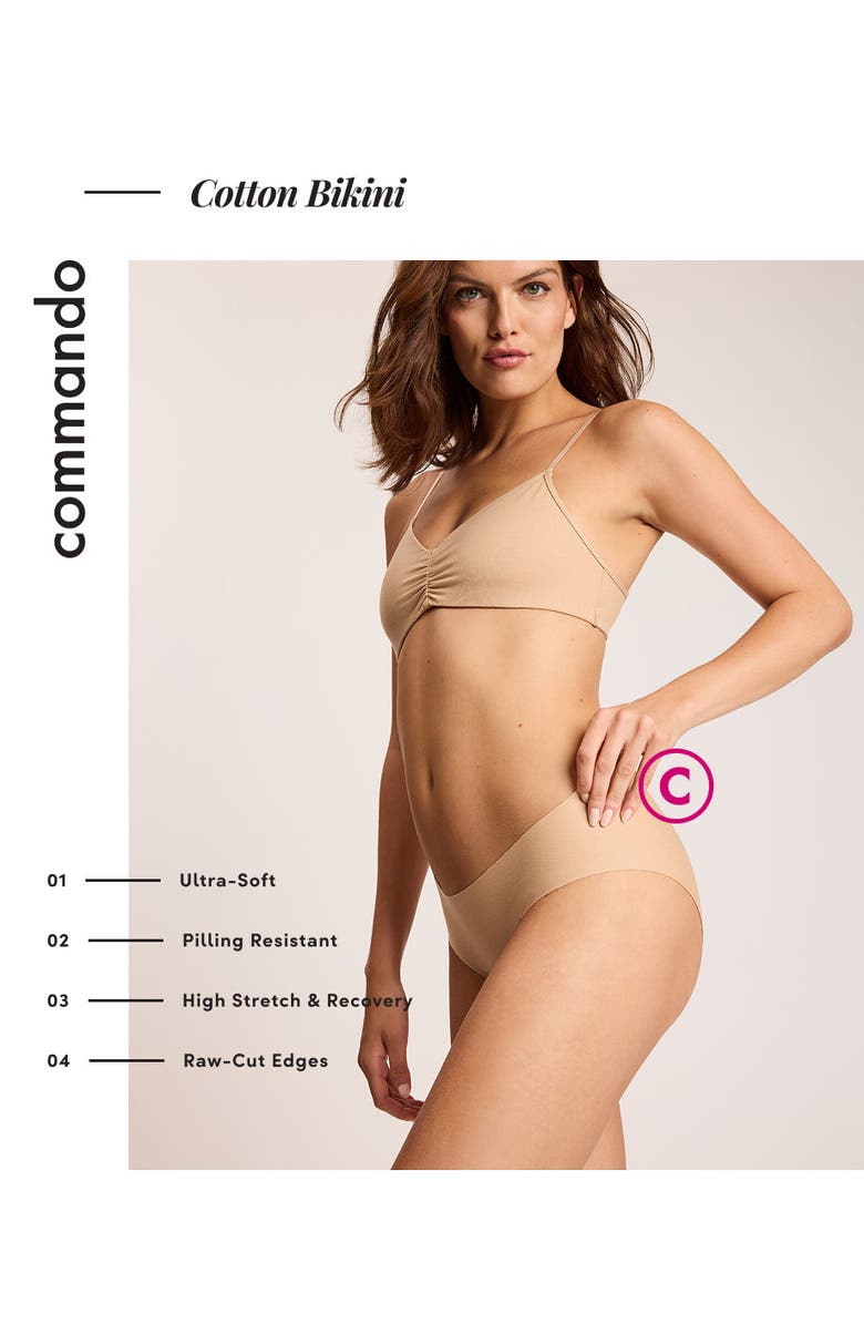 Commando Cotton Bikini, Alternate, color, Poppy