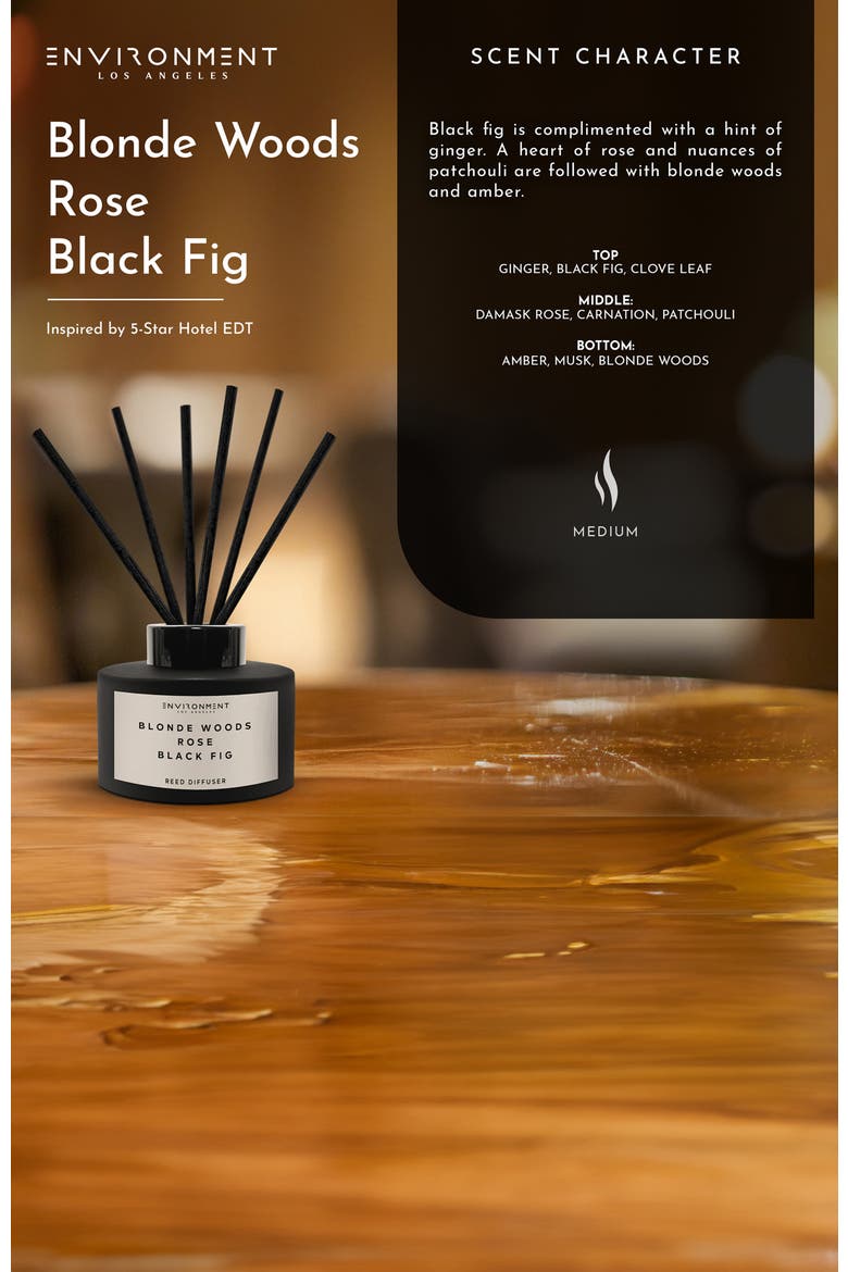 Inspired by 5-Star Resort Scents Diffuser, Alternate, color, Inspired by The EDITION Hotel
