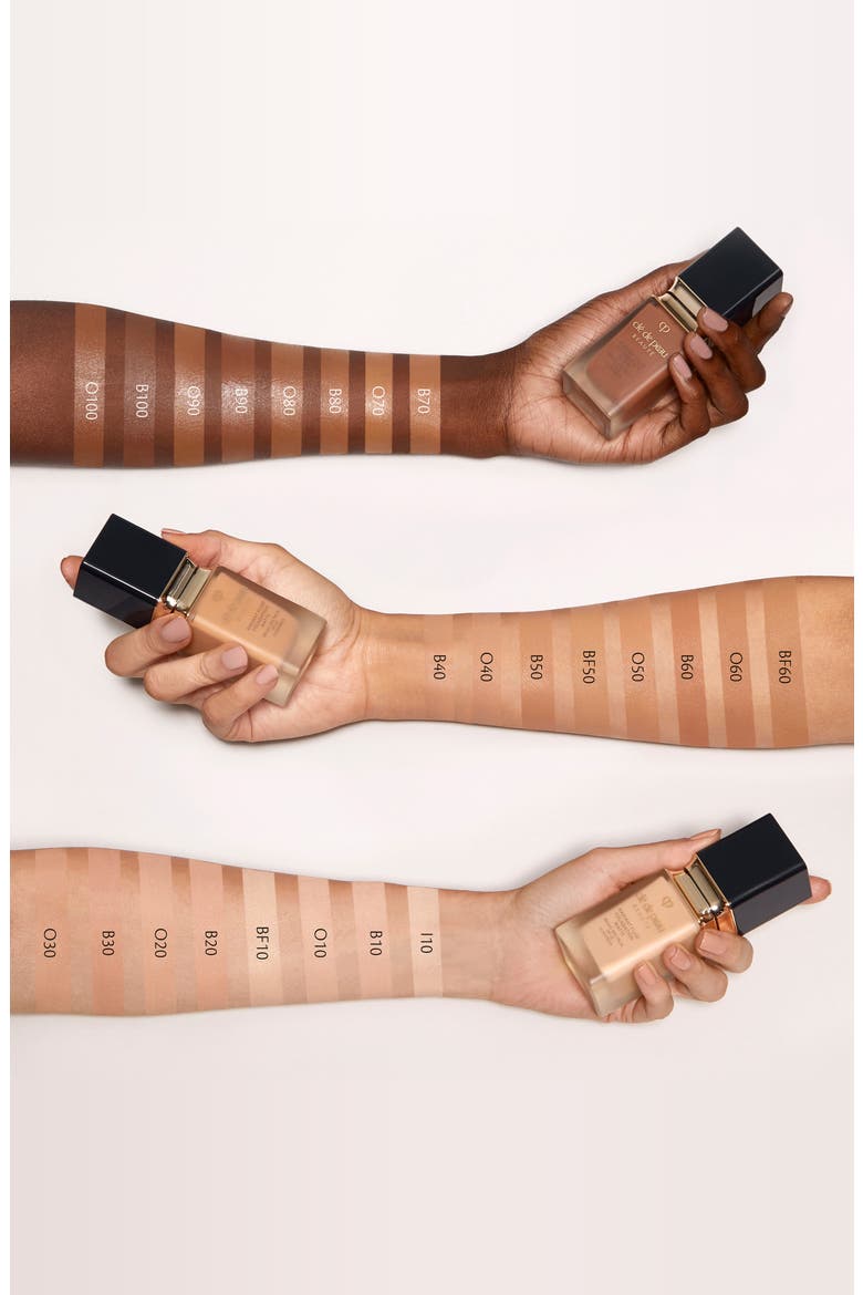 Beauté Radiant Fluid Matte Foundation SPF 20, Alternate, color, O20 - LIGHT MEDIUM OCHER