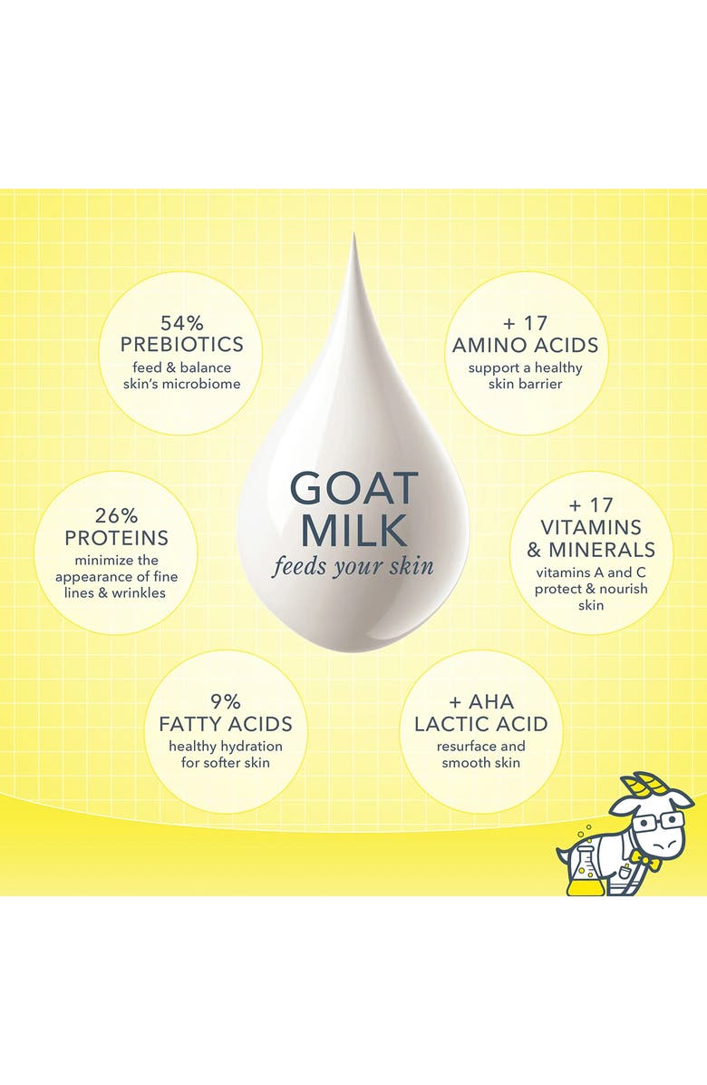 Beekman 1802 Pure Goat Milk Body Bar Soap, Alternate, color, 