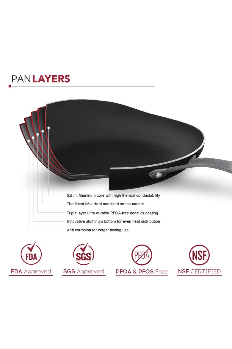 Radical Pan Nonstick Frying & Saute Pan Skillet With Stainless Steel Handle, 10-Inch, Alternate, color, Black