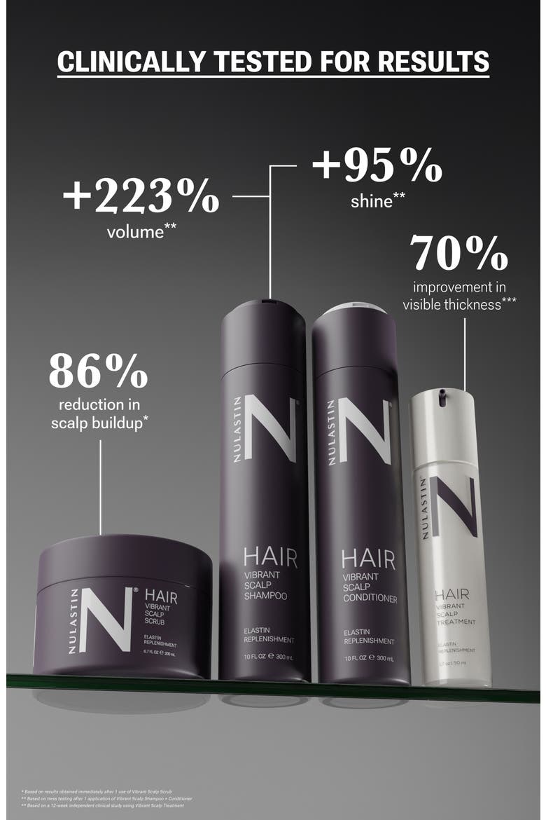 Vibrant Scalp System, Alternate, color, White Brilliant
