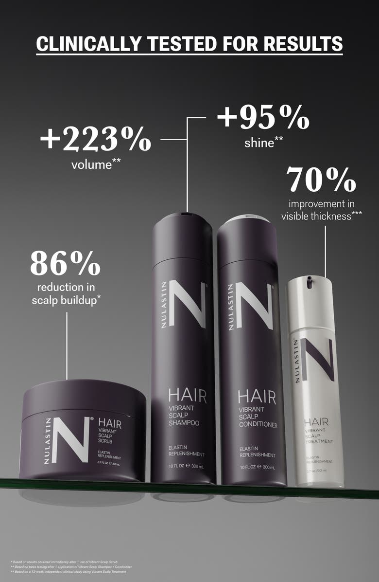 NULASTIN Vibrant Scalp System, Alternate, color, White Brilliant