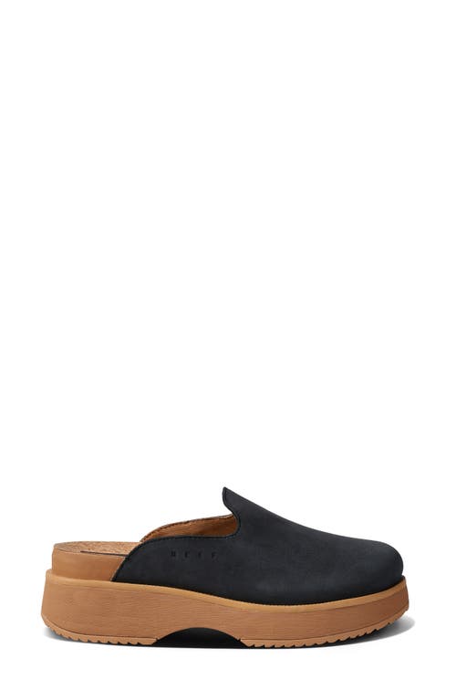Reef Vista Skye Platform Clog