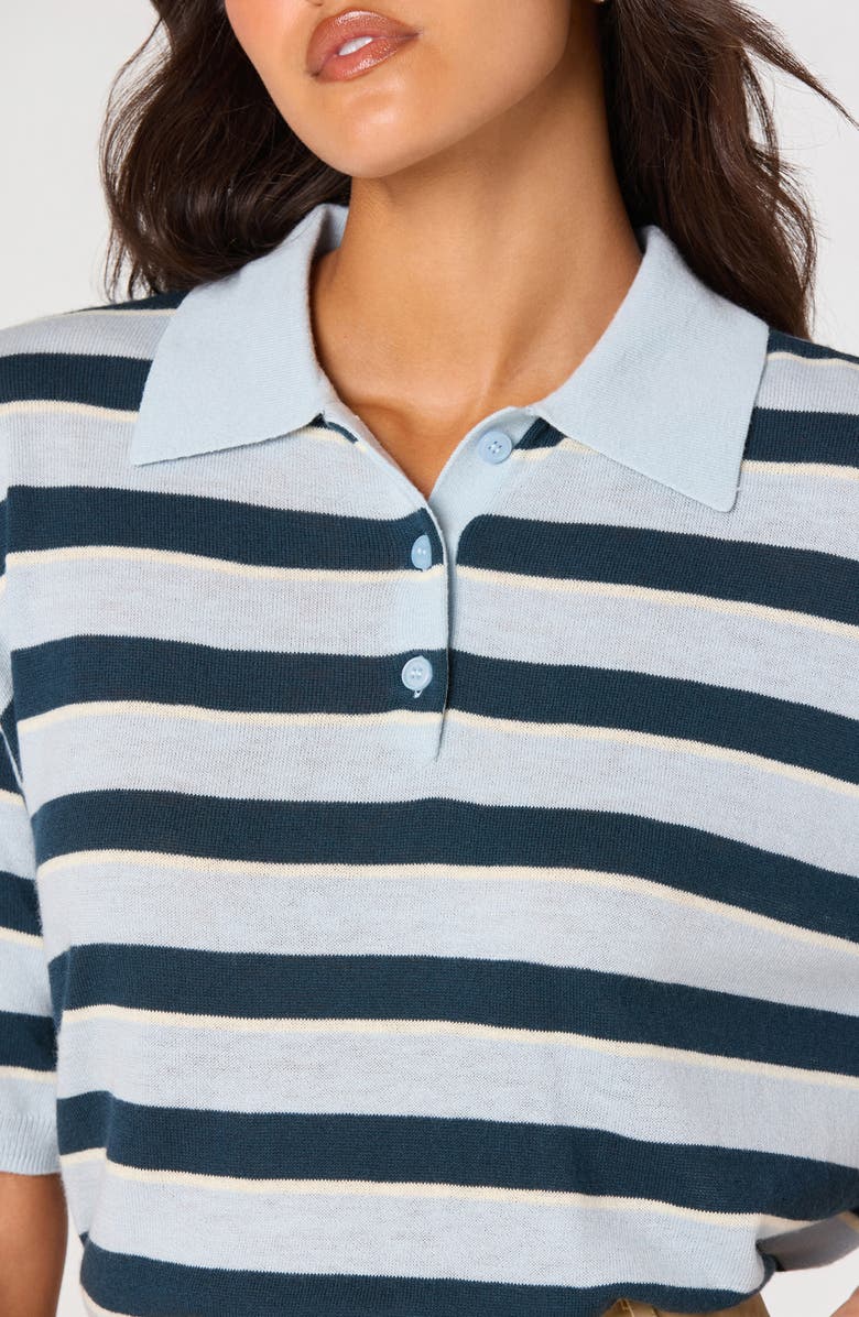 ASTR the Label Scottie Stripe Knit Polo, Alternate, color, Blue Stripe