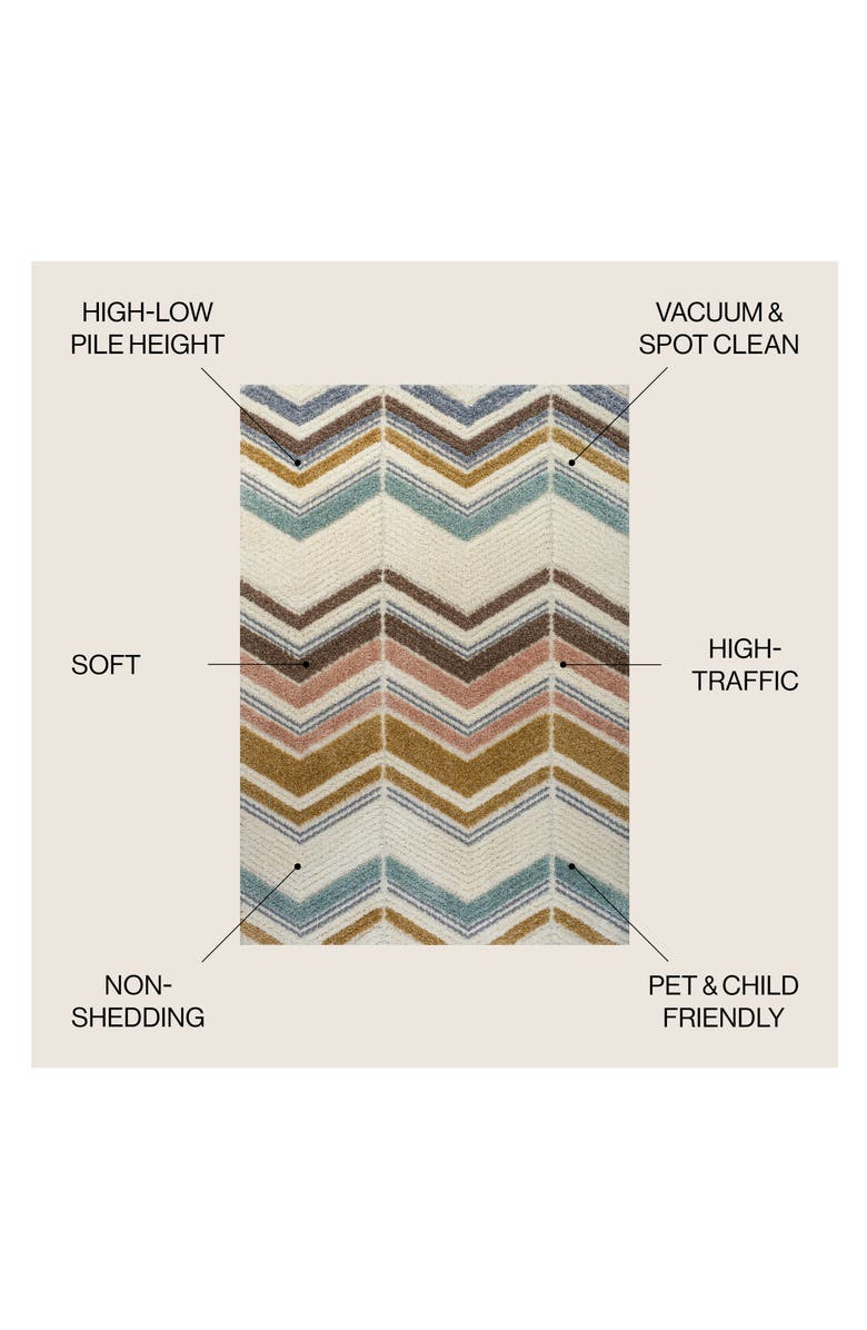 JONATHAN Y Elin Chevron High-Low Area Rug, Alternate, color, Multi/Cream