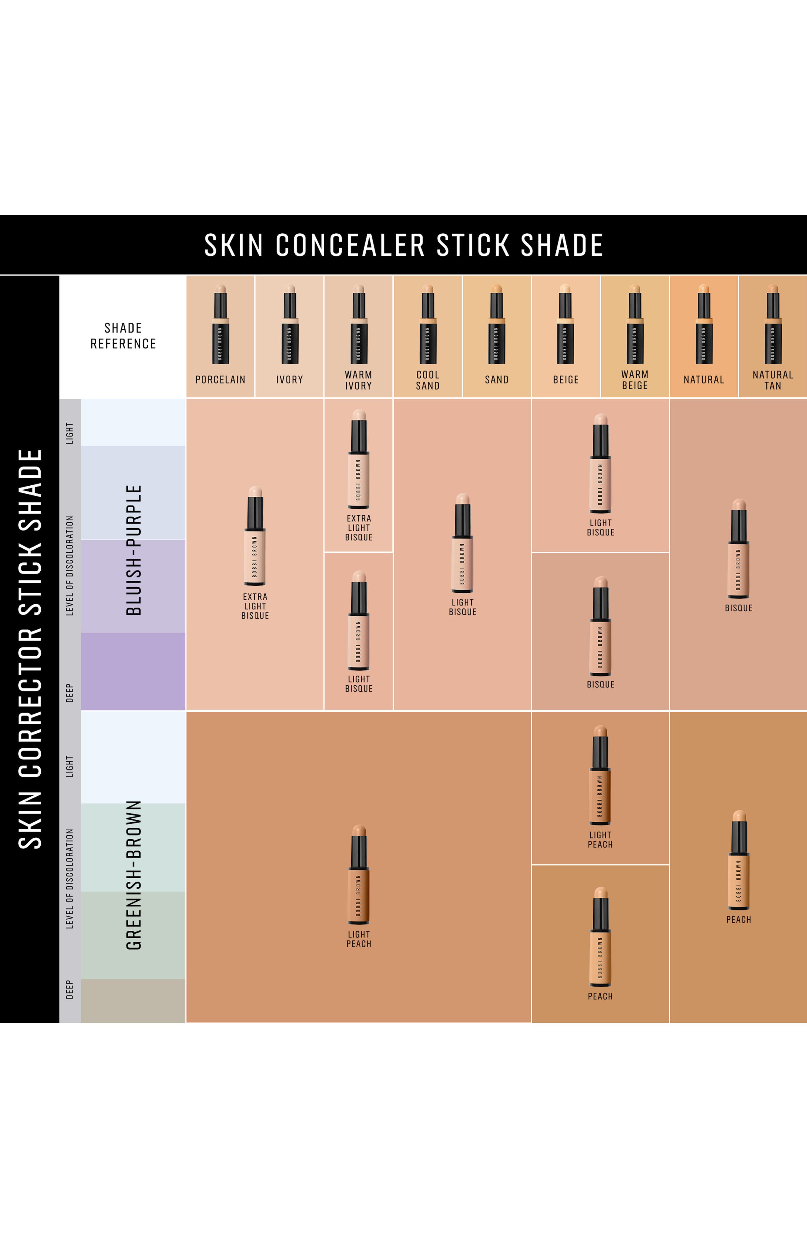 Корректор для лица Bobbi Brown Skin Long-Wearing Color Corrector — фото 7