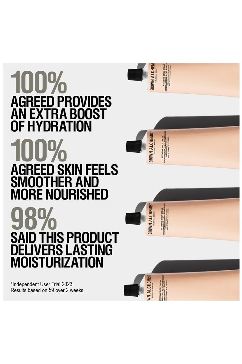 Rich Restorative Body Cream, Alternate, color, NO COLOR