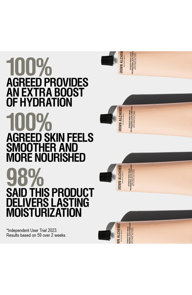 GROWN ALCHEMIST Rich Restorative Body Cream, Alternate, color,