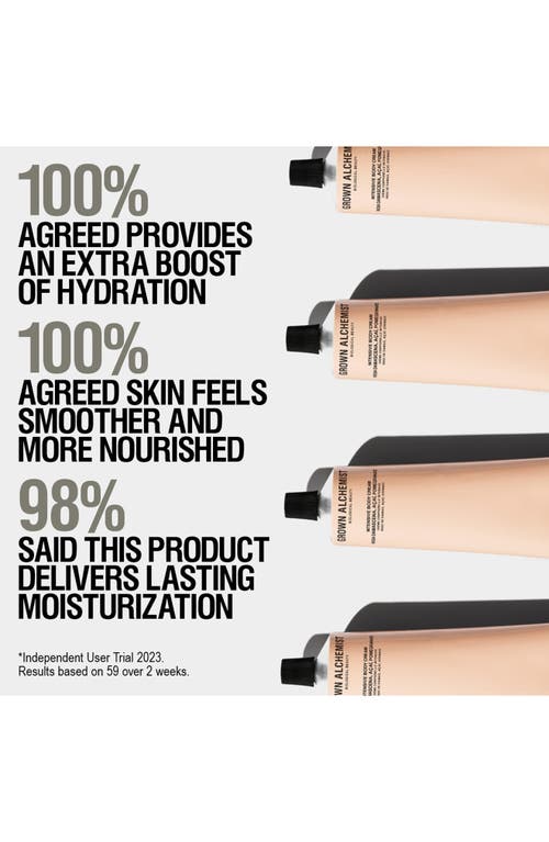 Grown Alchemist Rich Restorative Body Cream In No Color