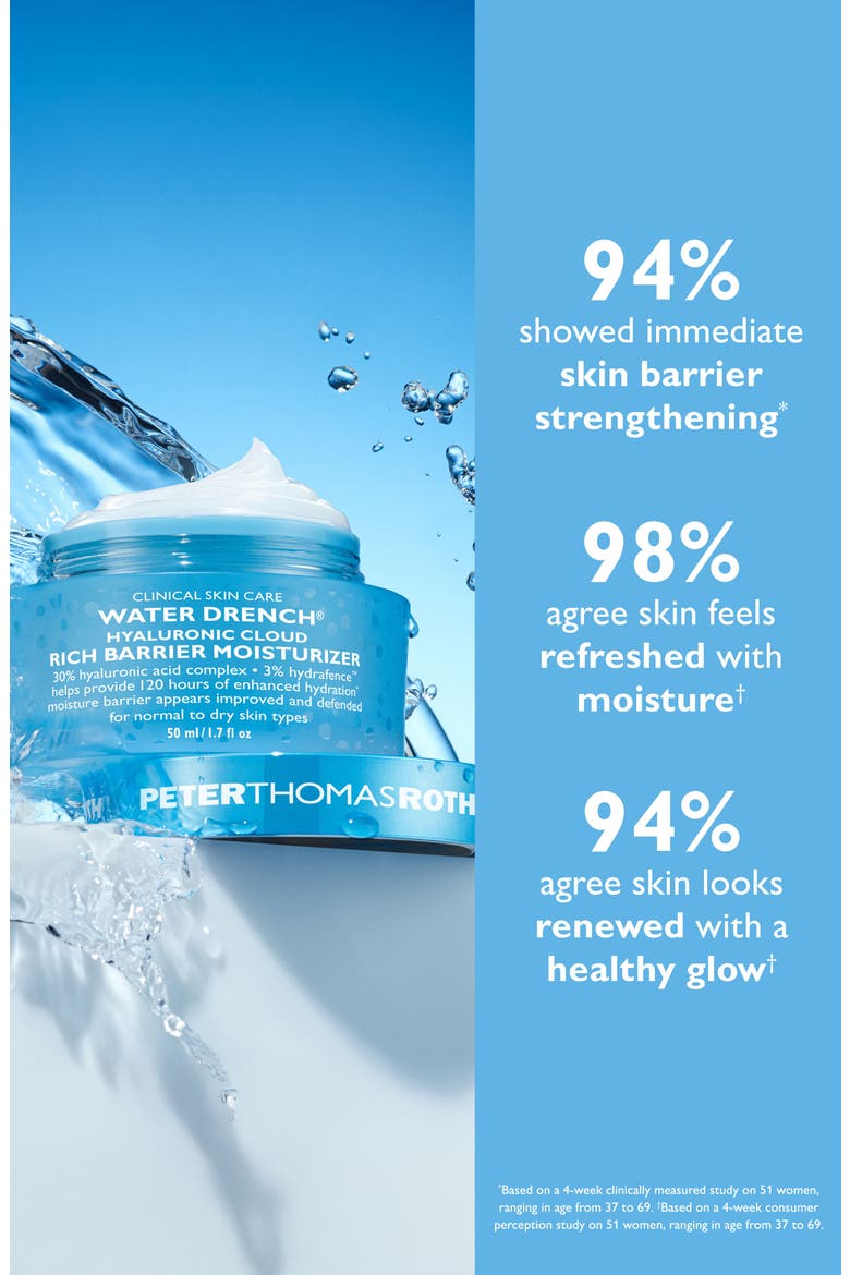 Water Drench® Hyaluronic Cloud Rich Barrier Moisturizer, Alternate, color, NO COLOR