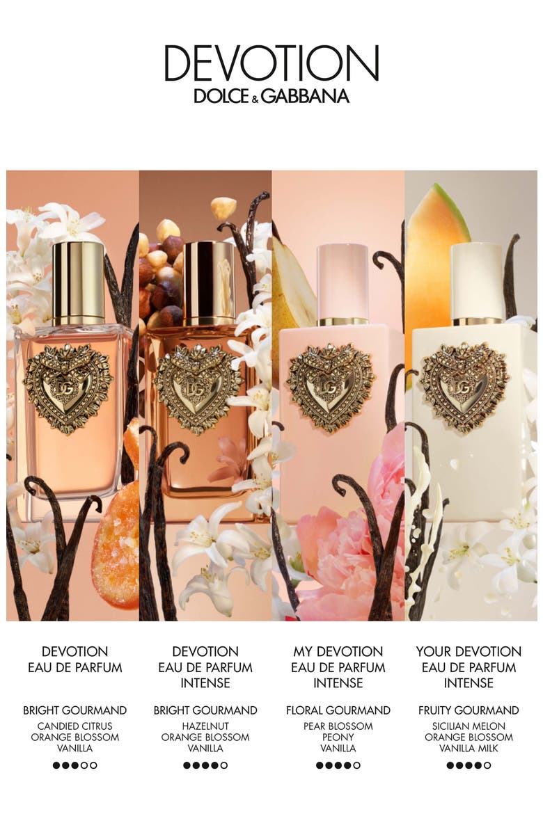 Devotion Eau de Parfum, Alternate, color, REGULAR