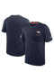 selected Navy