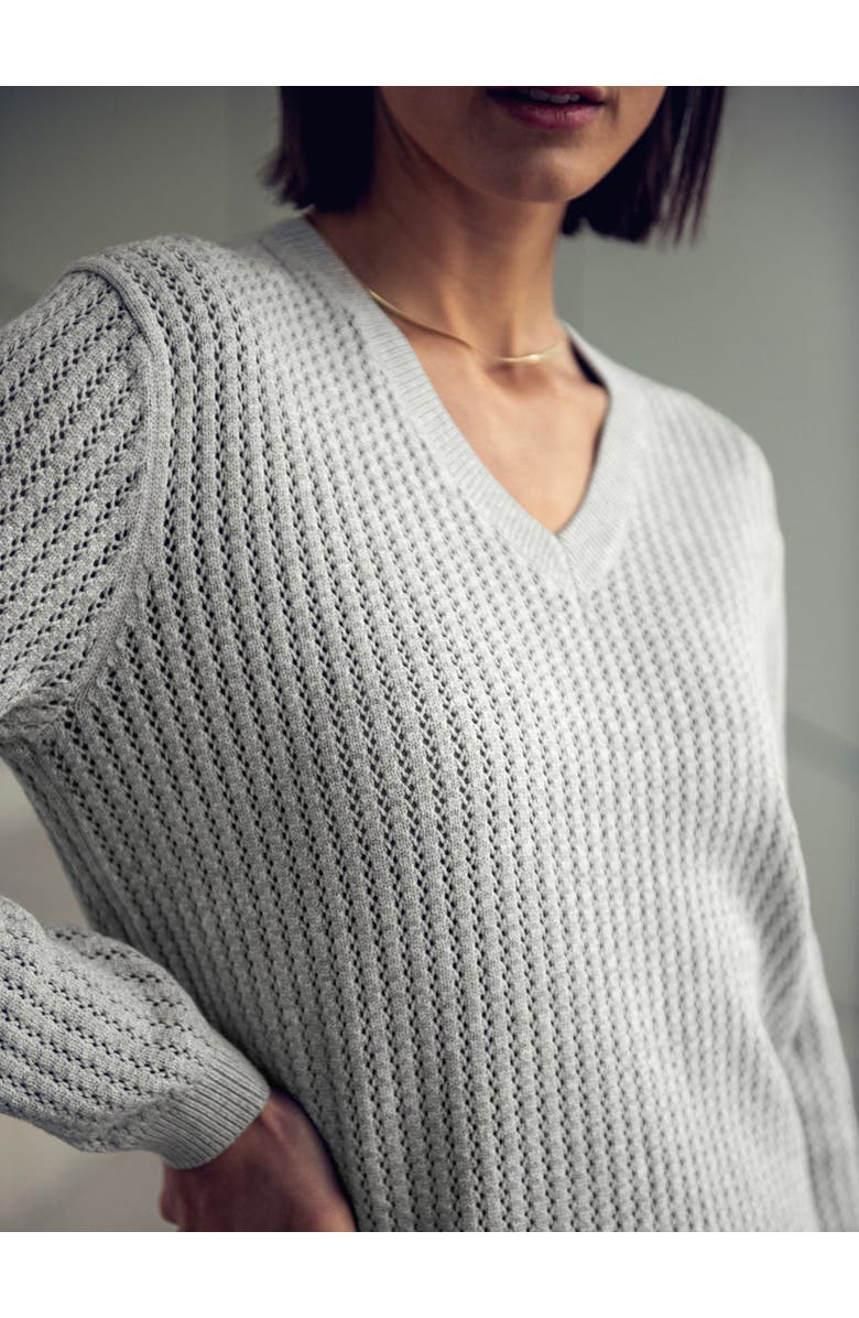 Ministry of Supply Women's Atlas Textured V-Neck Sweater, Alternate, color, 