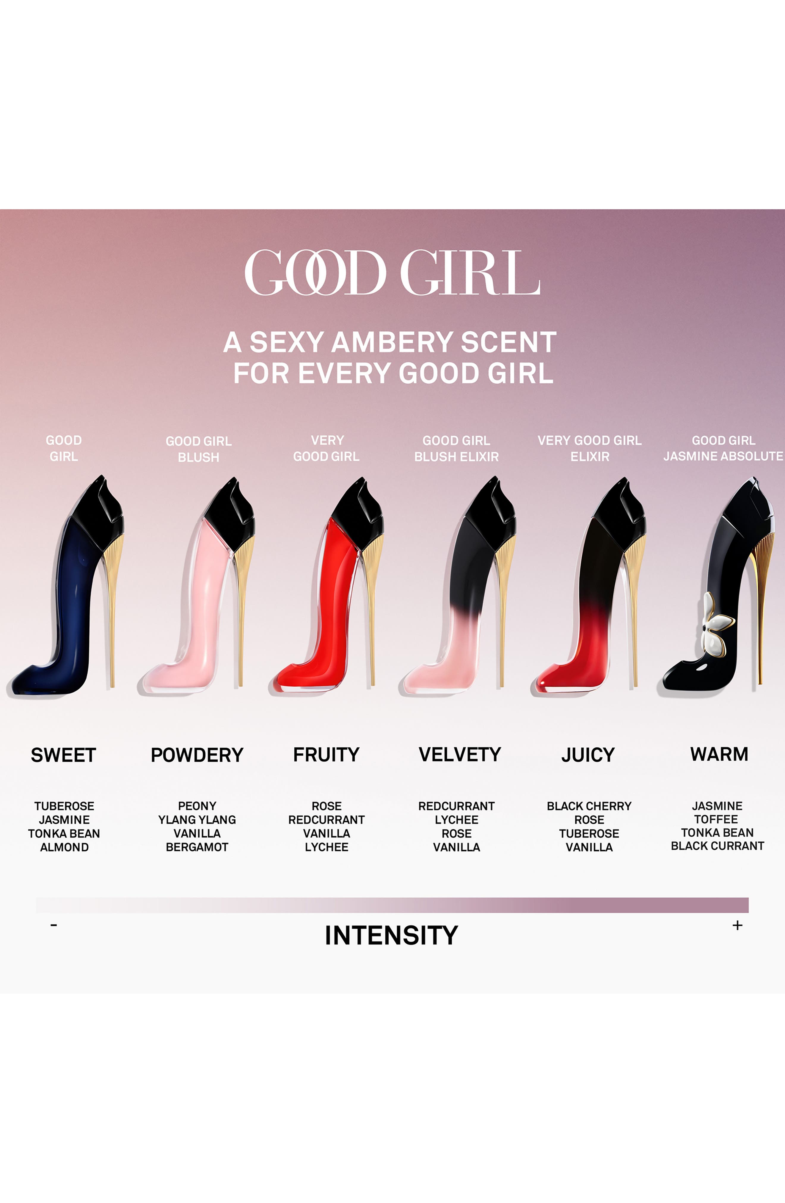Good Girl Eau de Parfum 3-Piece Gift Set $220 Value (Women