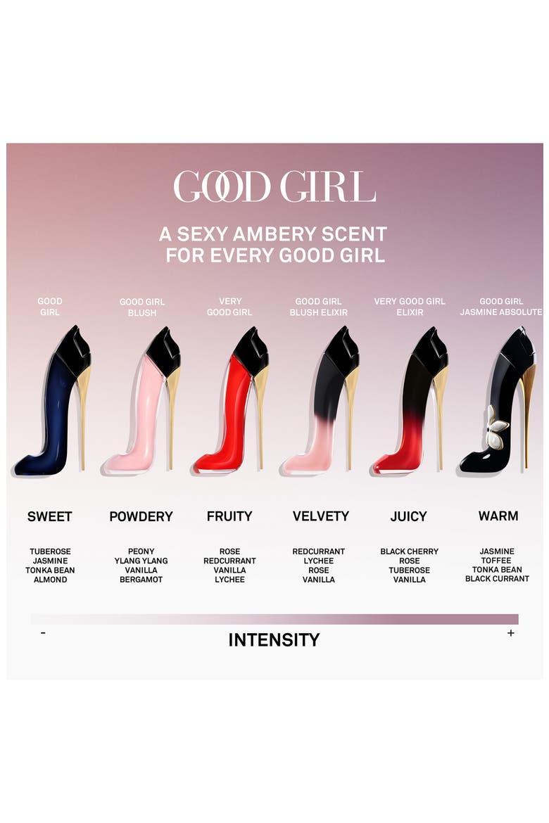 Good Girl Eau de Parfum 3-Piece Gift Set $220 Value, Alternate, color, NO COLOR