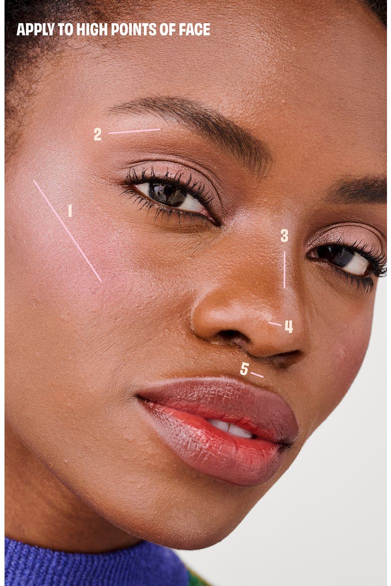 Cheek Buds 2026 Face Palette (Limited Edition), Alternate, color, NO COLOR