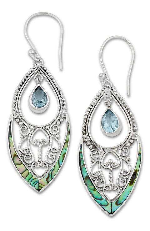 Abalone Drop Earrings