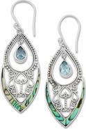 SAMUEL B. Abalone Drop Earrings